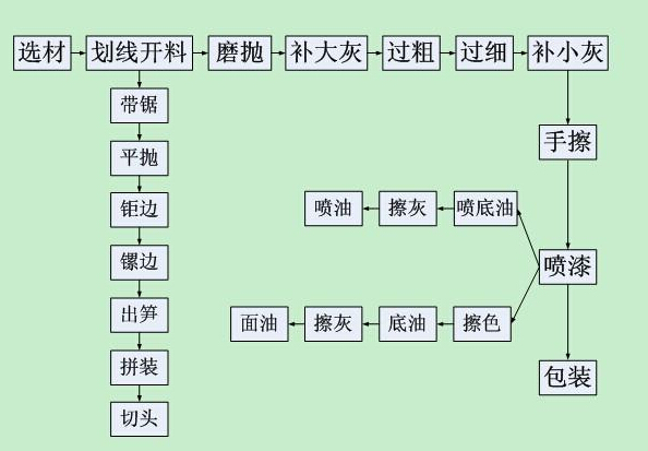 衣架批发网批发价格是多少